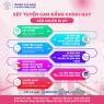 Hướng Dẫn Hồ Sơ Xét Tuyển Cao Đẳng Chính Quy Trường Cao đẳng Y Dược Hồng Đức